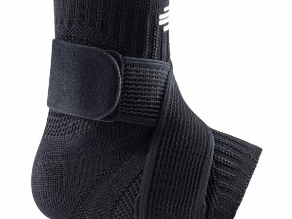 Ankle Support links