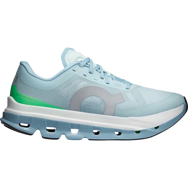 ON RUNNING CLOUDFLOW 5 W