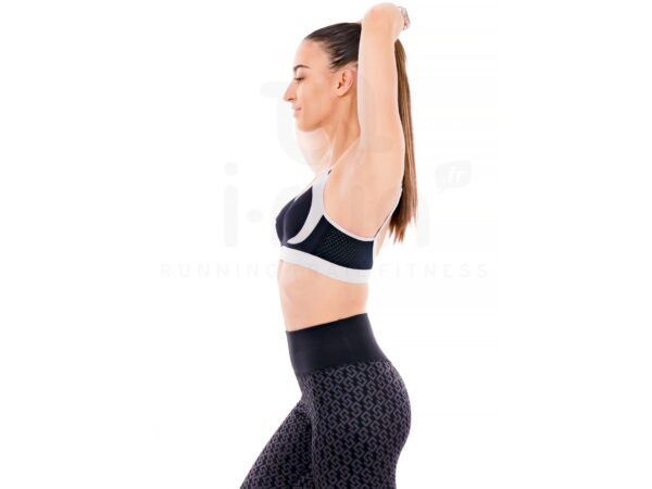 Anita Active Extreme Control