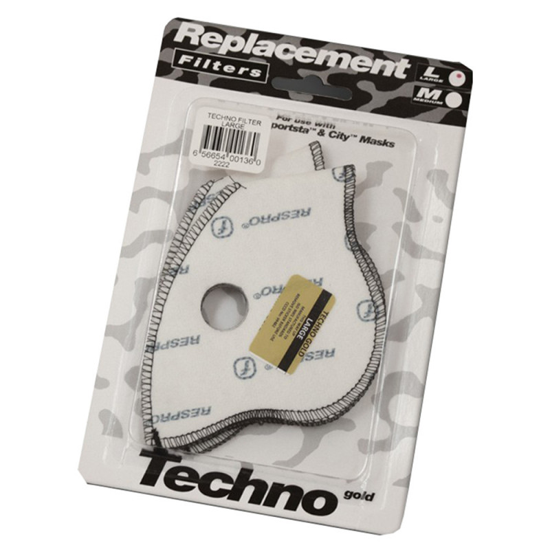 Filtres de rechange pour masques Respro City / Sportsta / Techno - Respro Techno