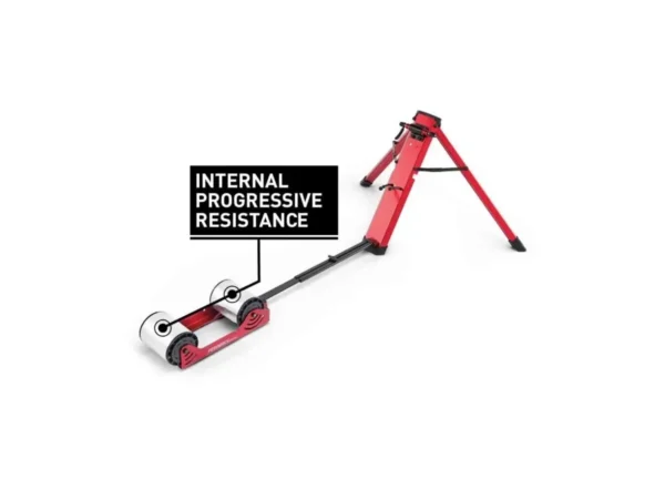 Home trainer Feedback sports Omnium Over Drive