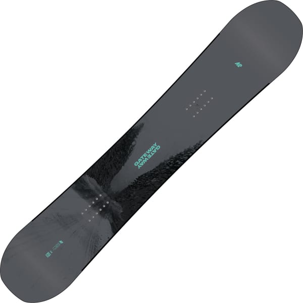 K2 GATEWAY