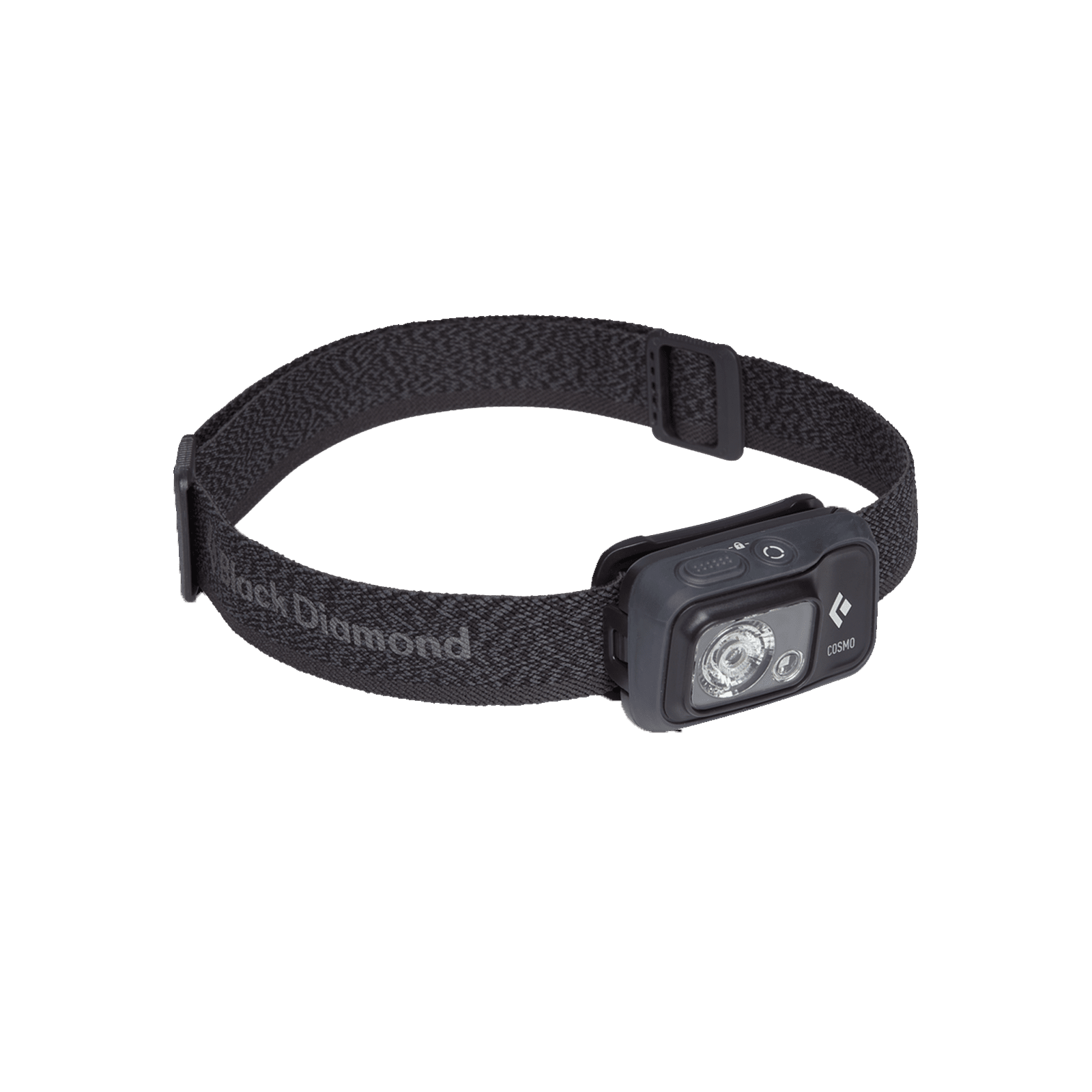 Lampe Frontale Cosmo 350-r