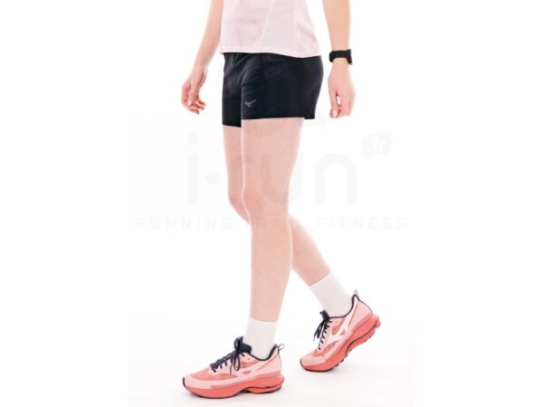 Mizuno 4.5