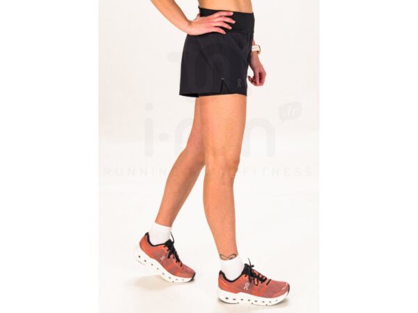 On-Running Running W