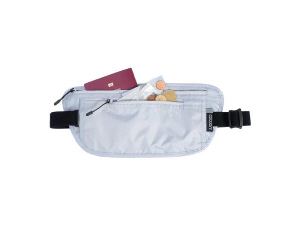 Portefeuille De Voyage À La Taille