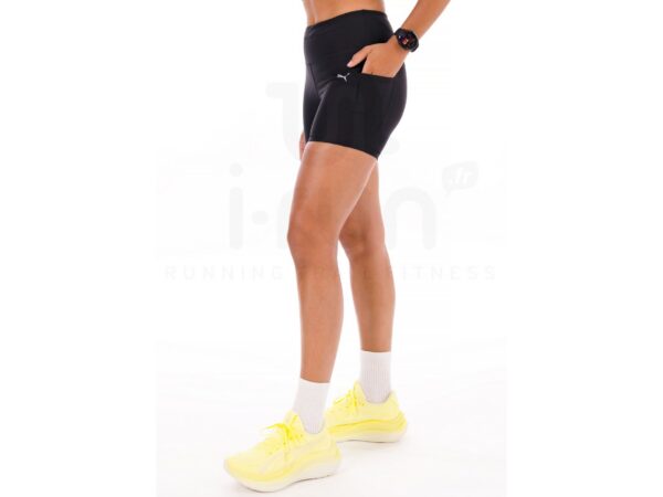 Puma Velocity
