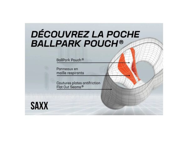 Saxx Essential Performance Mesh x3