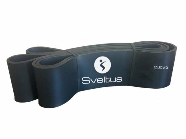Power band